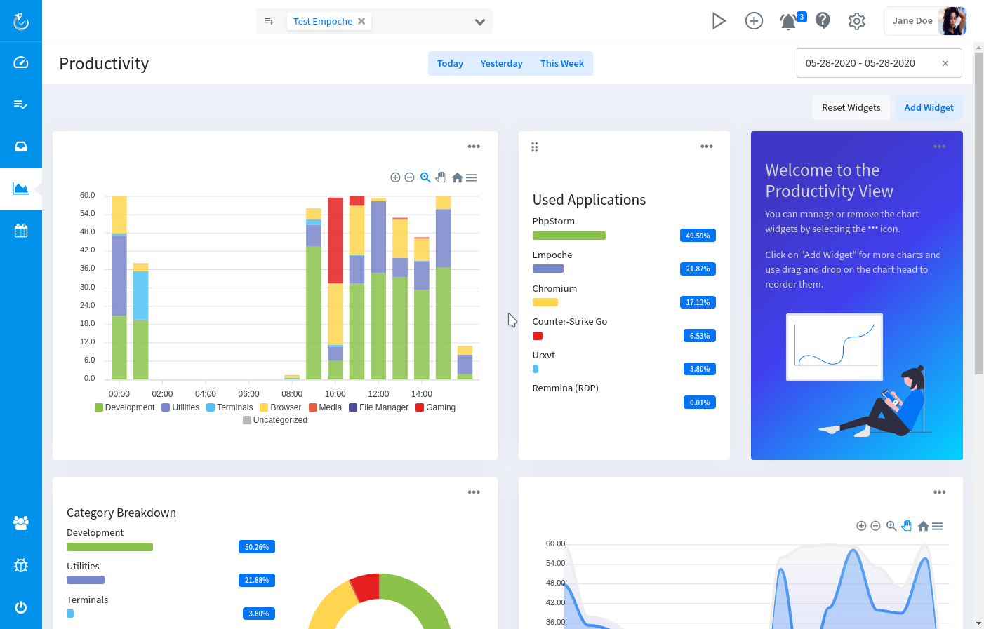 Empoche Productivity View